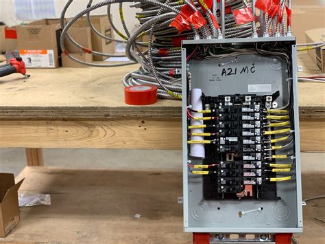 electrical panel box circuits|electrical panel box for home.